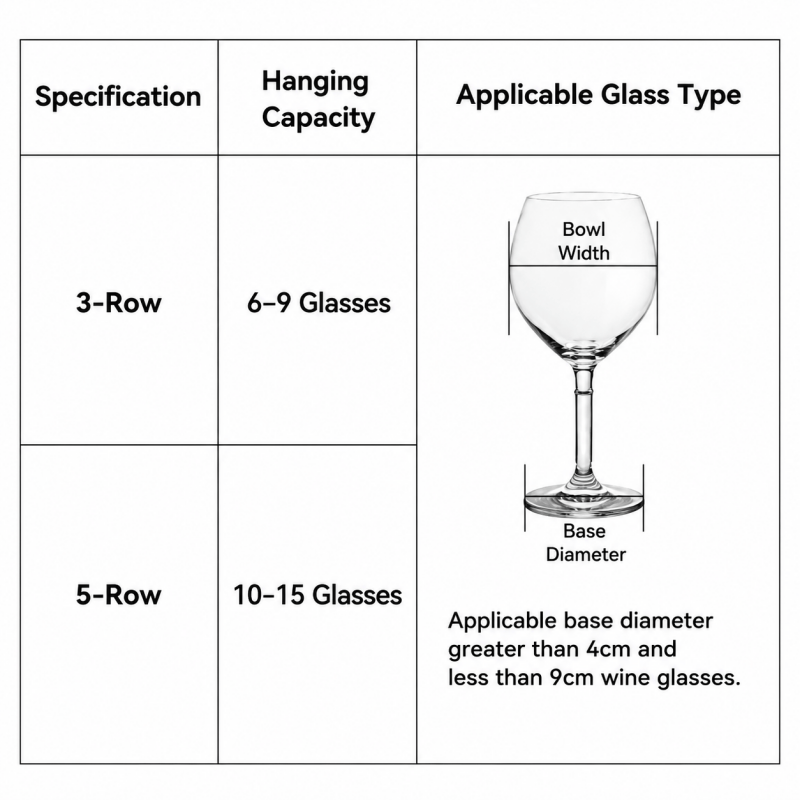 5 Slot Under Cabinet Wine Glass Rack Black Metal Stemware Holder Storage Organiser for Home Bar